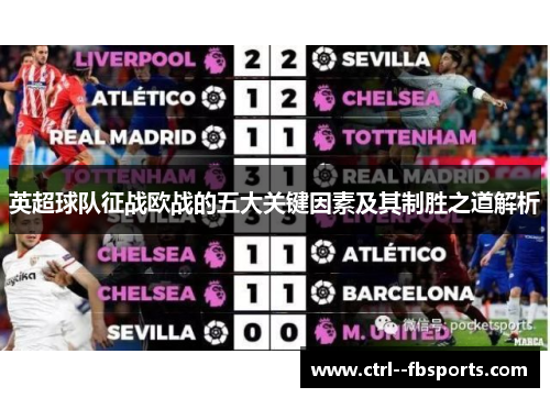 英超球队征战欧战的五大关键因素及其制胜之道解析