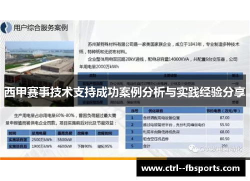 西甲赛事技术支持成功案例分析与实践经验分享