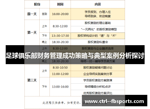 足球俱乐部财务管理成功策略与典型案例分析探讨