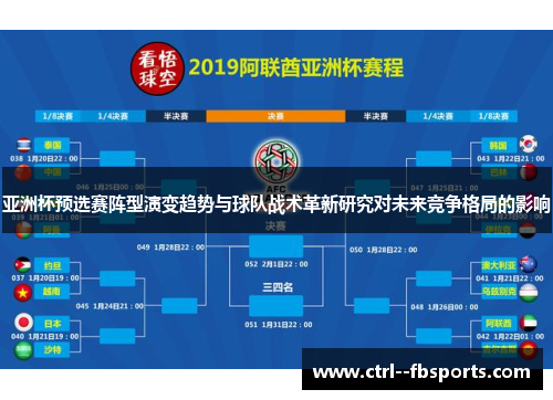 亚洲杯预选赛阵型演变趋势与球队战术革新研究对未来竞争格局的影响