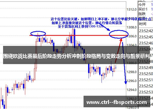 围绕欧战比赛最后阶段走势分析冲刺阶段格局与变数走向与前景研判