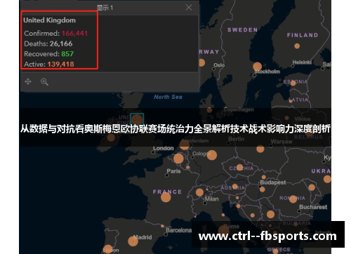 从数据与对抗看奥斯梅恩欧协联赛场统治力全景解析技术战术影响力深度剖析